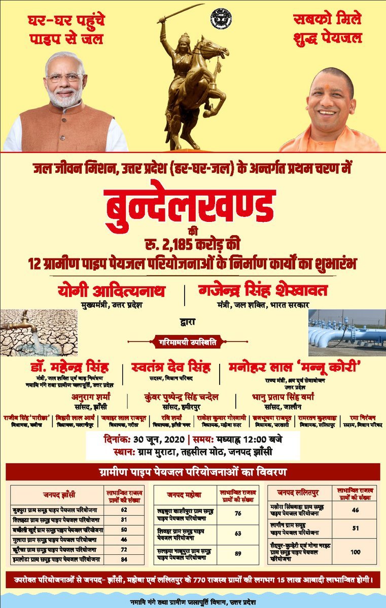 जल-जीवन मिशन