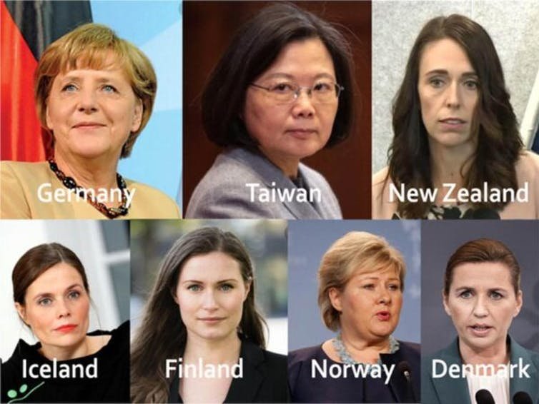 World female leaders in 2020.