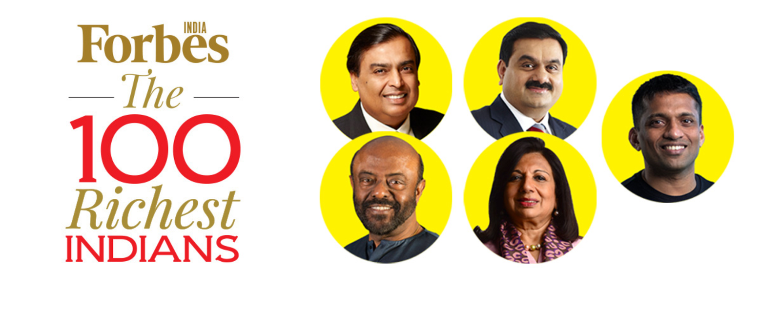 Forbes India Rich List 2020