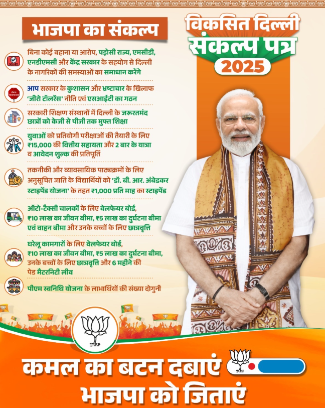 BJP Launches Second Phase of Sankalp Patra in Delhi, Takes On AAP with Bold Promises for 2025 Assembly Elections