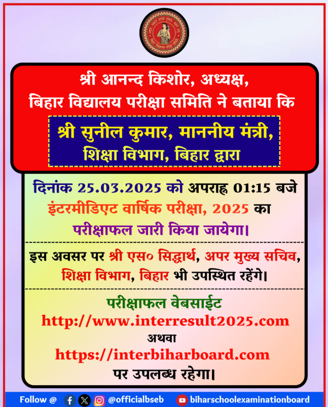 Bihar Board Inter Result 2025