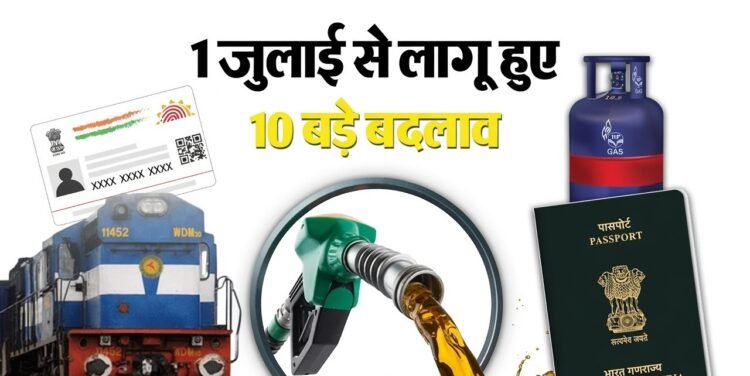 July 2026 Rule Changes LPG, Fuel, ITR & More Updates
