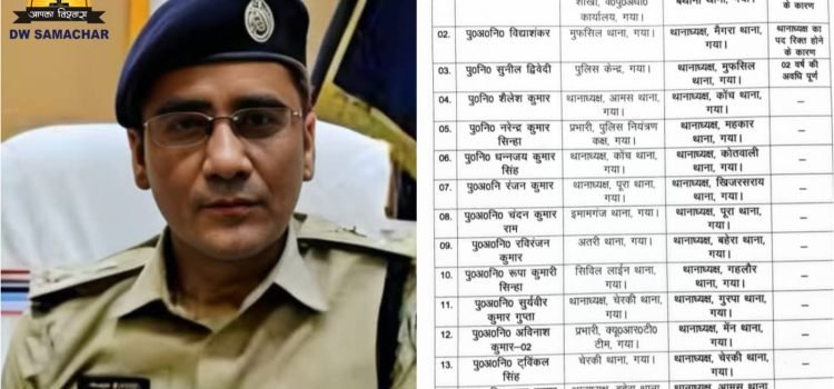 Gaya News- Gaya SSP transferred the station heads of 21 police stations, know full details