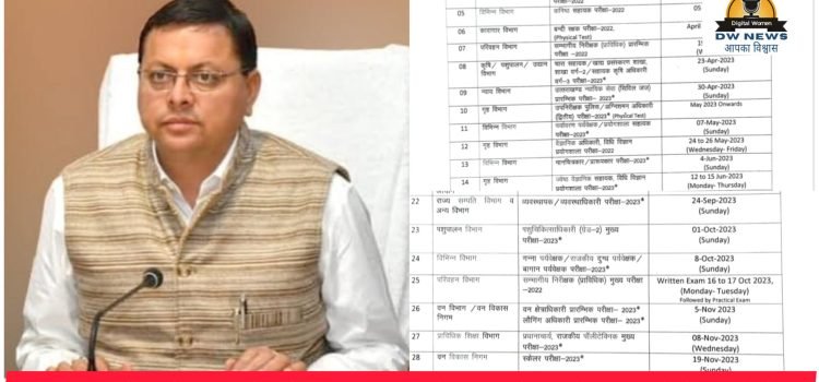 UKPSC Exam Calendar 2023 Uttarakhand PSC