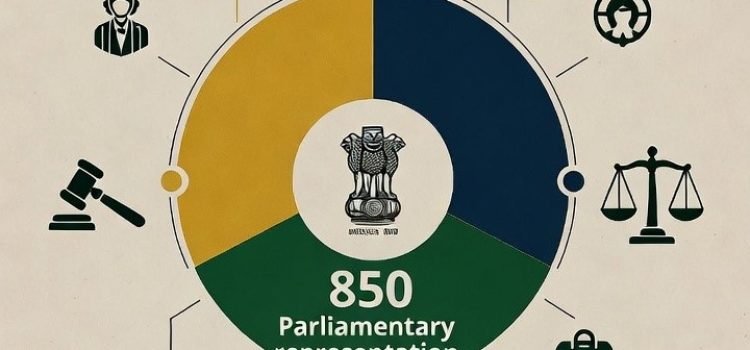 Delimitation Bill 2026 Major Lok Sabha Seat Changes