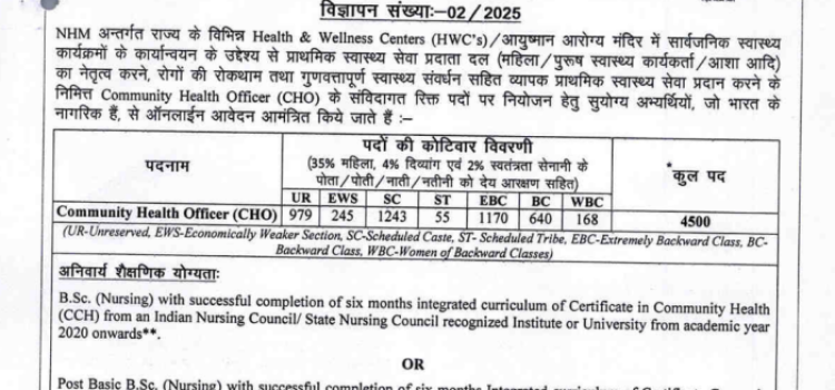 Bihar CHO Recruitment 2025: 4500 Vacancies Announced, Apply Online from May 5